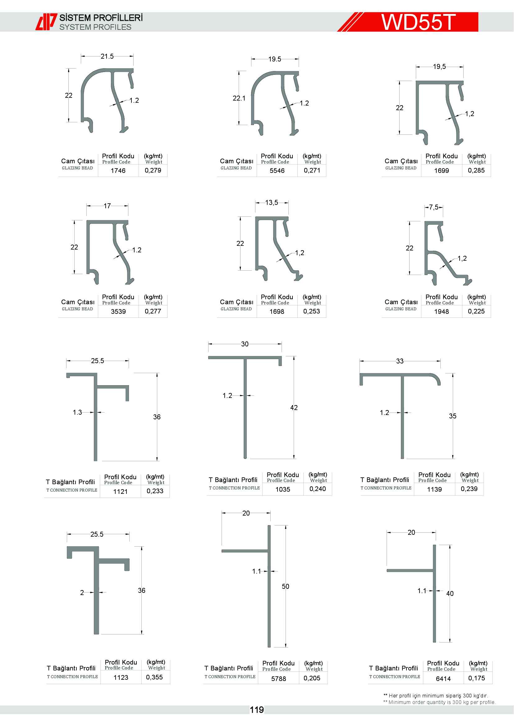 S 55 Yalıtımlı Alüminyum 49